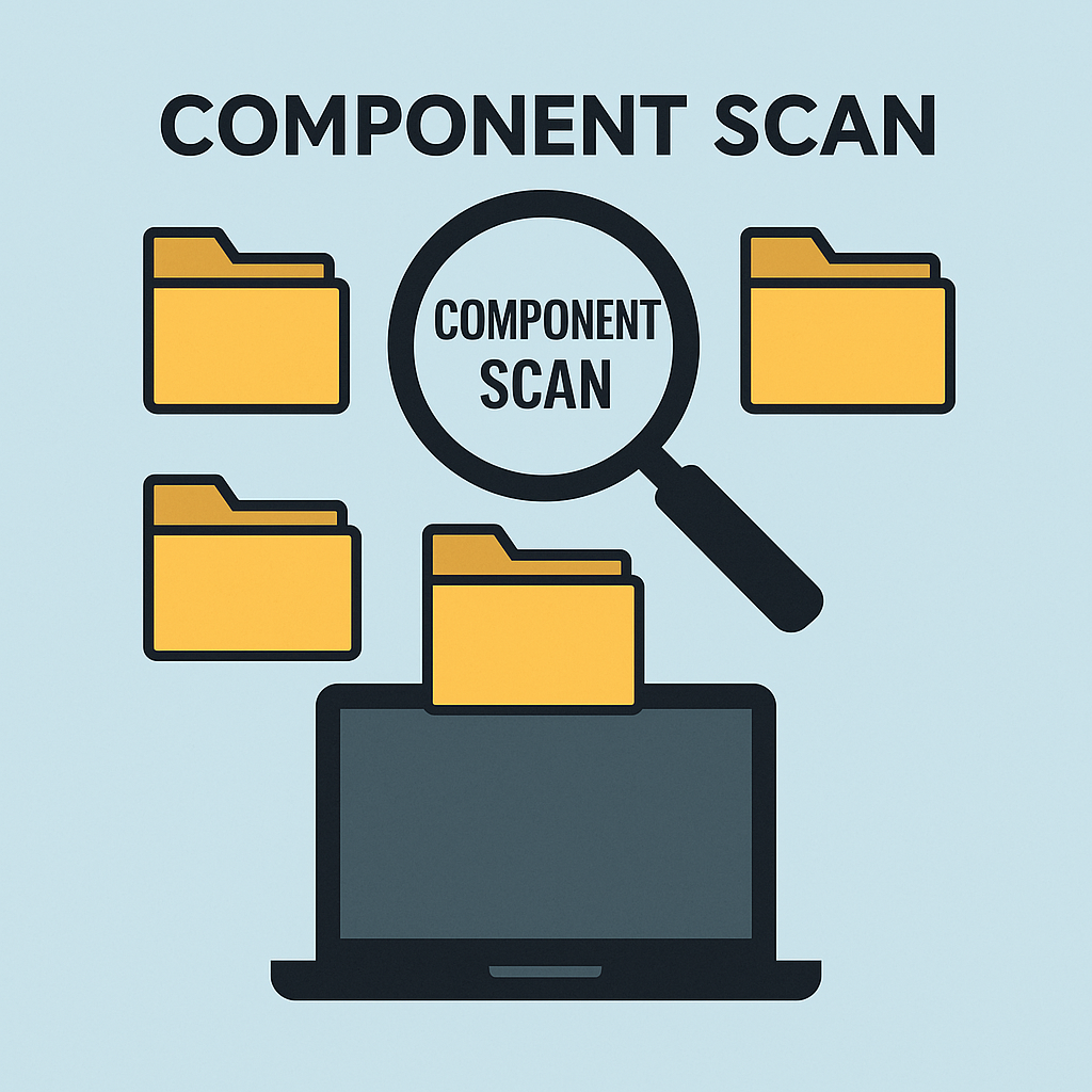 Spring boot component scan